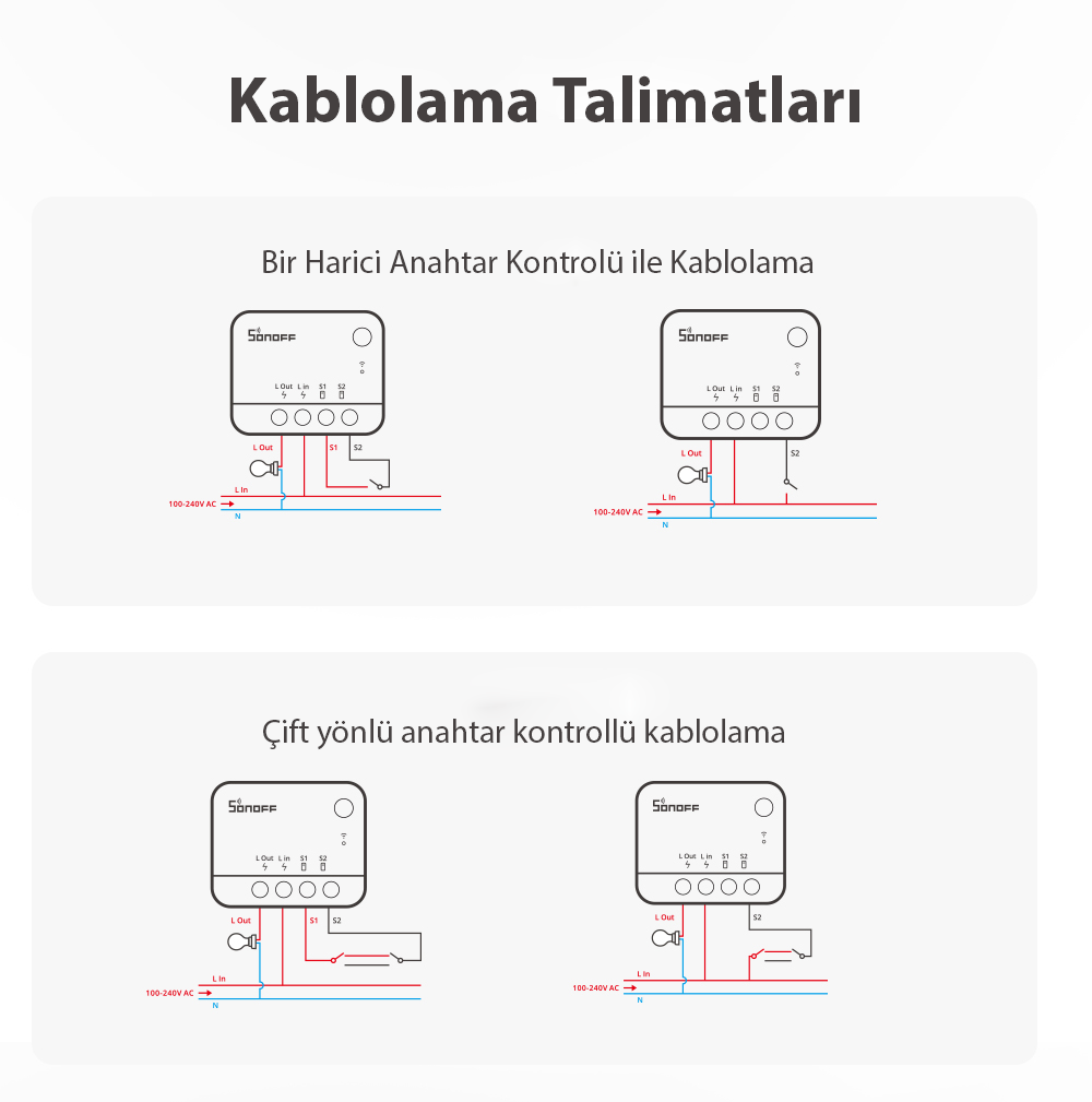 Sonoff ZigBee Mini L2 Akıllı Röle Kurulumu