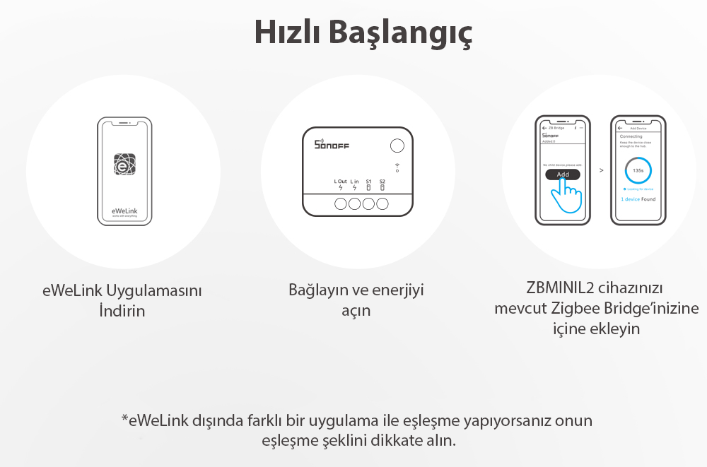 ZBMINI L2 Kurulum