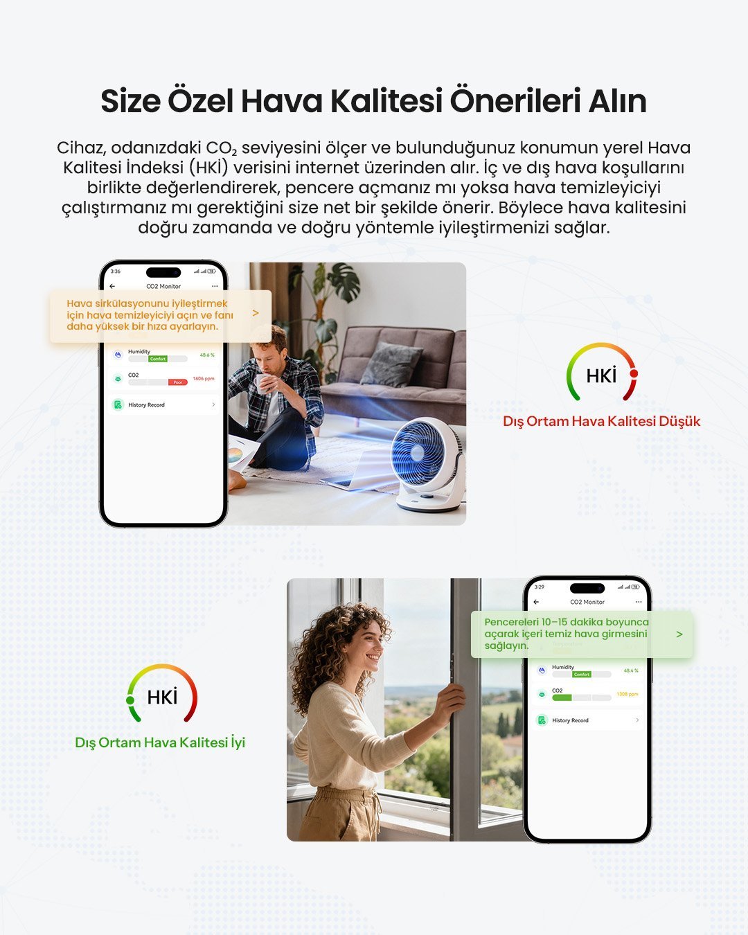 AirGuard CO2 Matter Akıllı Hava Kalitesi Ölçüm Cihazı | SAWF-08P