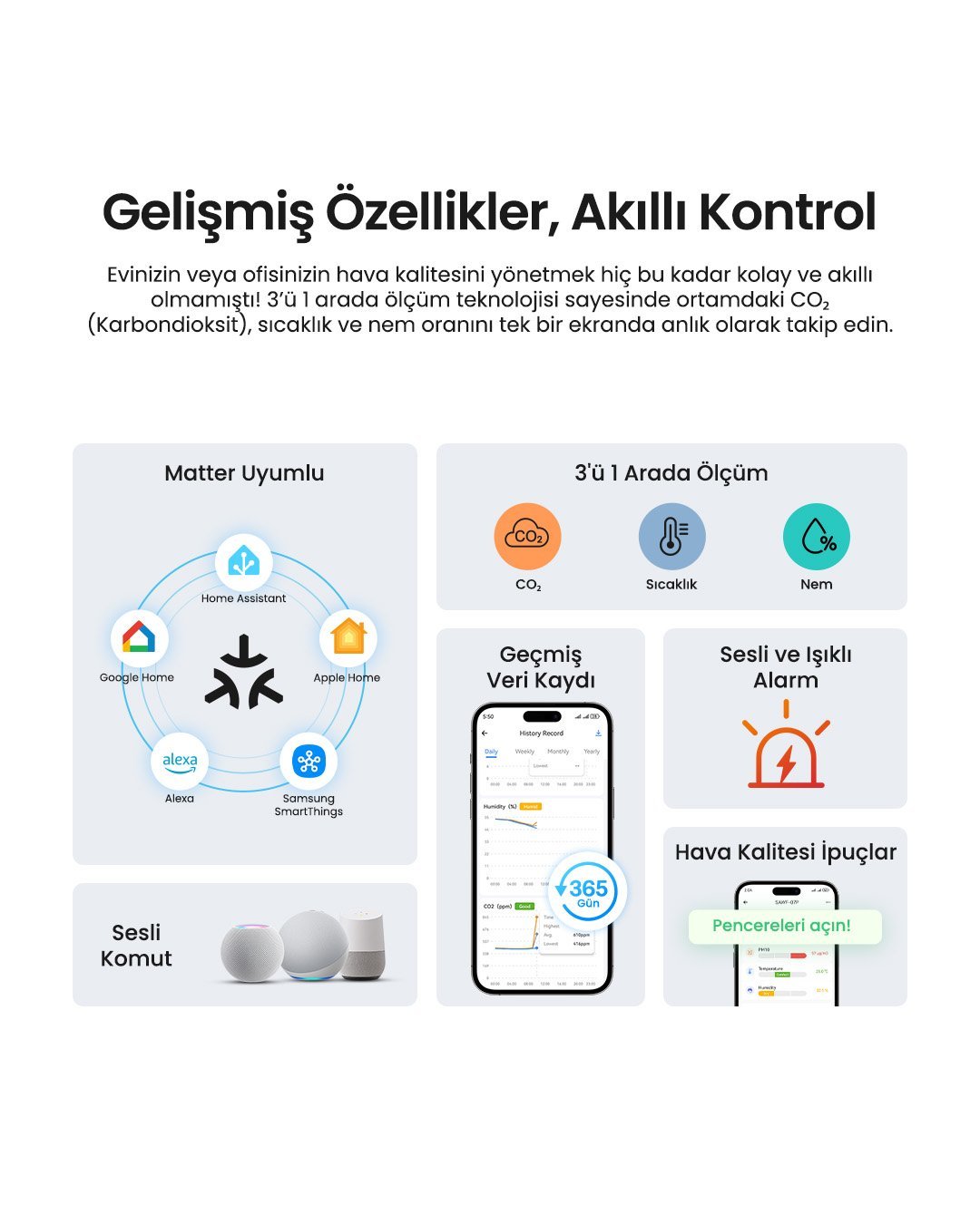 AirGuard CO2 Matter Akıllı Hava Kalitesi Ölçüm Cihazı | SAWF-08P