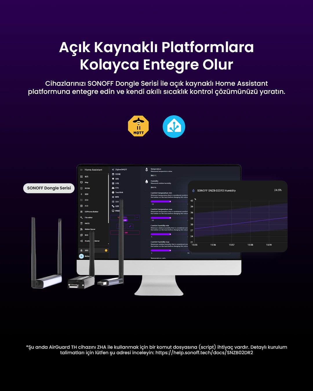 SONOFF AirGuard LCD Ekranlı Zigbee Akıllı Sıcaklık ve Nem Sensörü | SNZB-02DR2