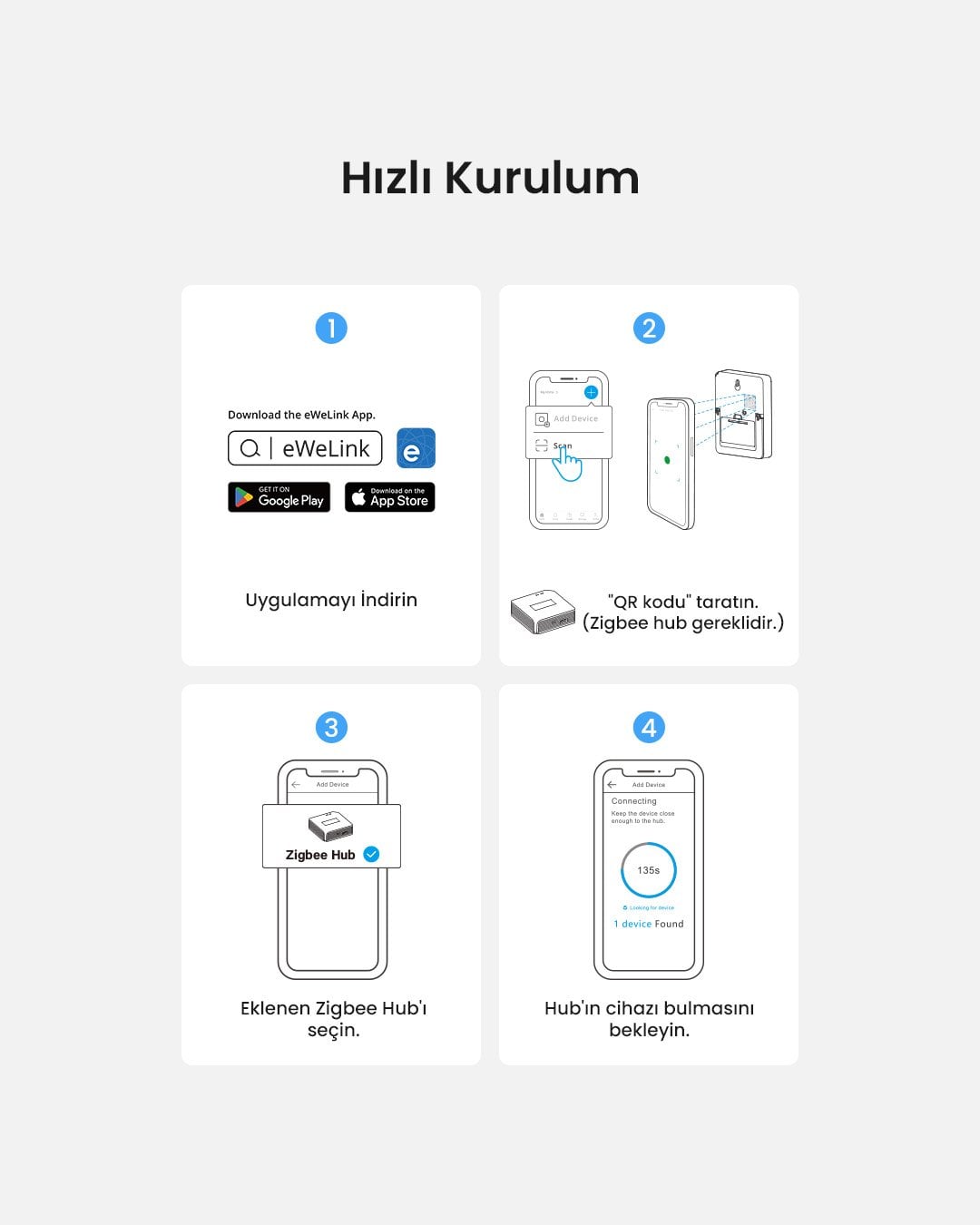 SONOFF AirGuard LCD Ekranlı Zigbee Akıllı Sıcaklık ve Nem Sensörü | SNZB-02DR2