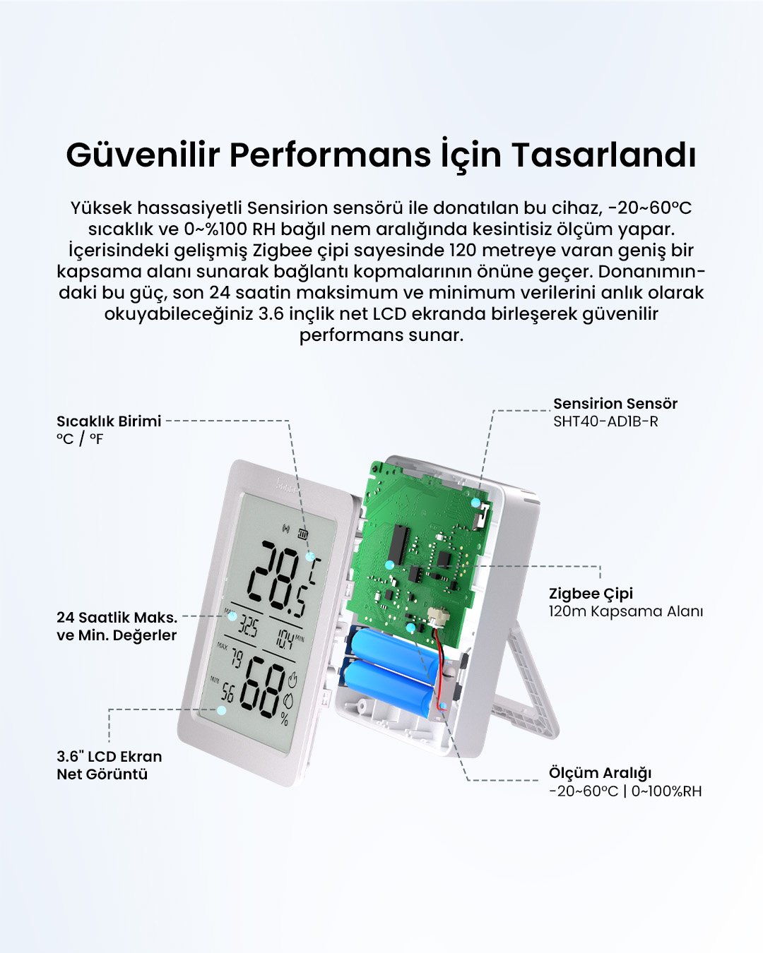 SONOFF AirGuard LCD Ekranlı Zigbee Akıllı Sıcaklık ve Nem Sensörü | SNZB-02DR2