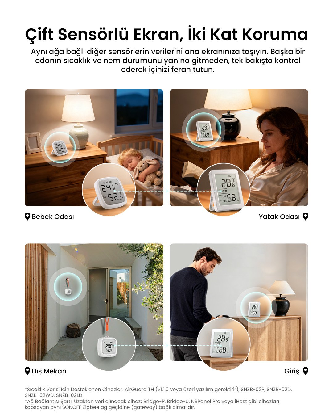 SONOFF AirGuard LCD Ekranlı Zigbee Akıllı Sıcaklık ve Nem Sensörü | SNZB-02DR2