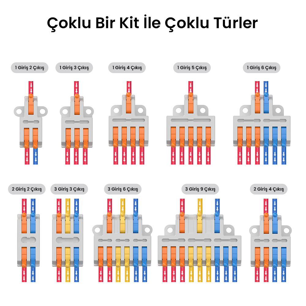 SONOFF D1-2 Kablo Birleştirici Klemens