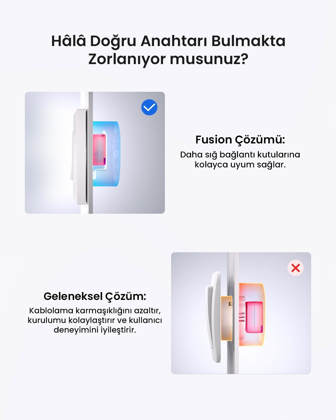 SONOFF E1GS Duvar Anahtarı Kapağı