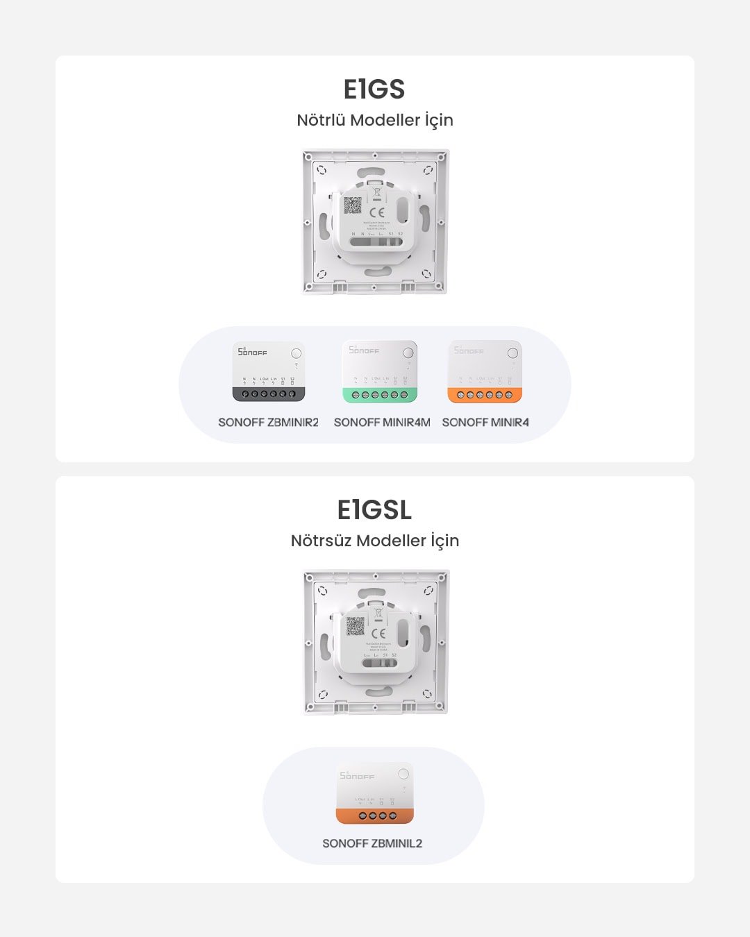 SONOFF E1GS Duvar Anahtarı Kapağı