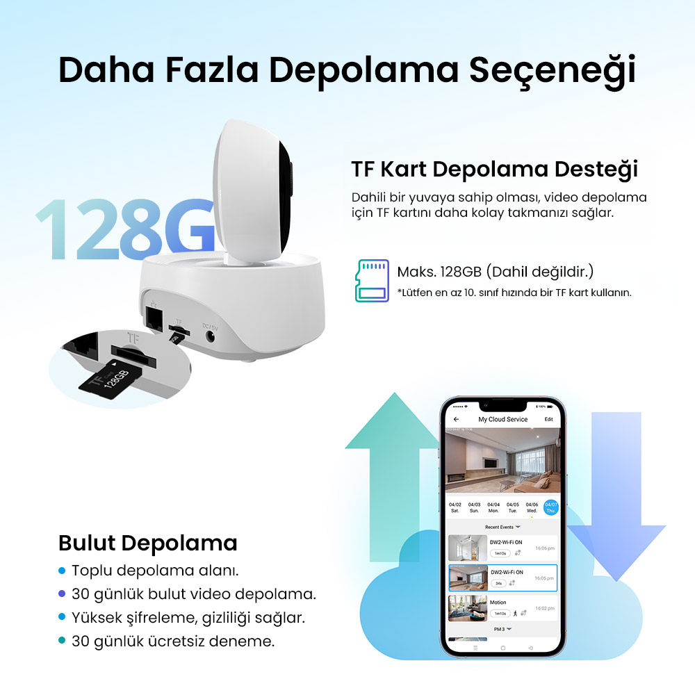 GK-200MP2-B Akıllı Kamera 360 Derece