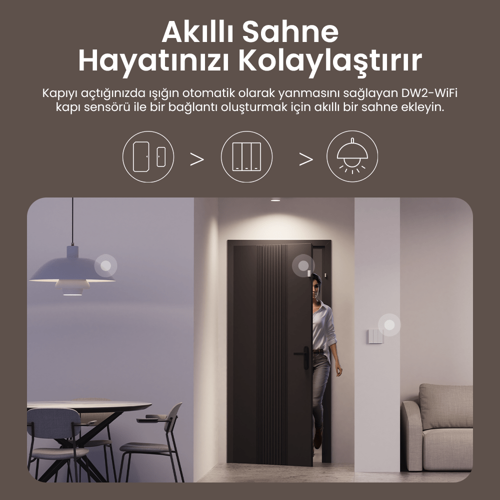 M5-1C-80W Beyaz Akıllı Duvar Anahtarı