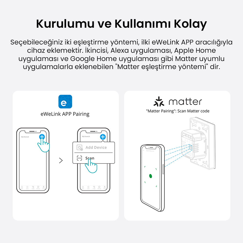 M5-1C-80W Beyaz Akıllı Duvar Anahtarı