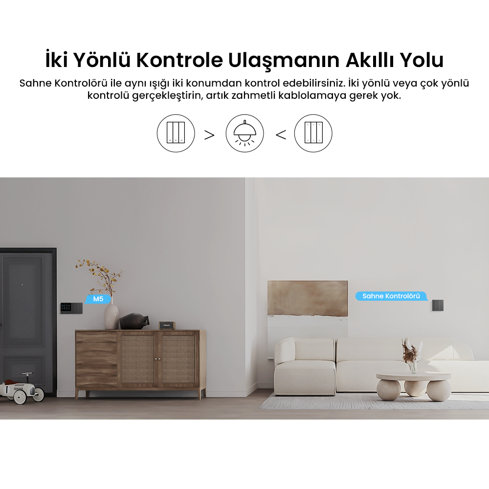 M5-2C-80 Akıllı Duvar Anahtarı