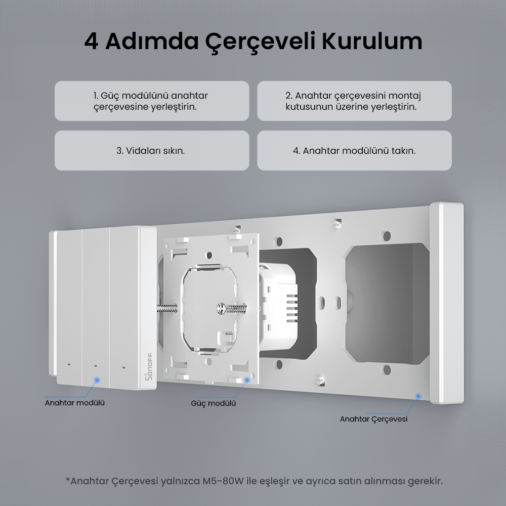  M5-80W 2'li Anahtar Çerçevesi