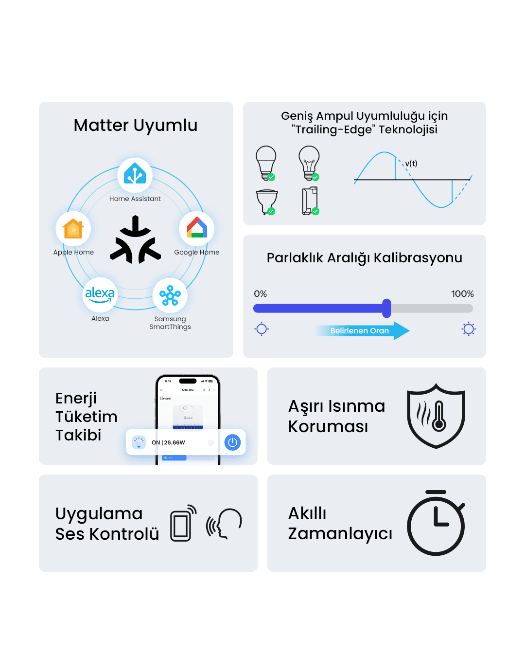 Matter Dimmer Akıllı Röle | Mini-Dim