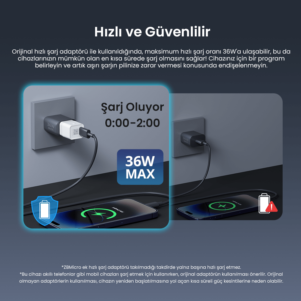 Micro Zigbee USB Akıllı Adaptör