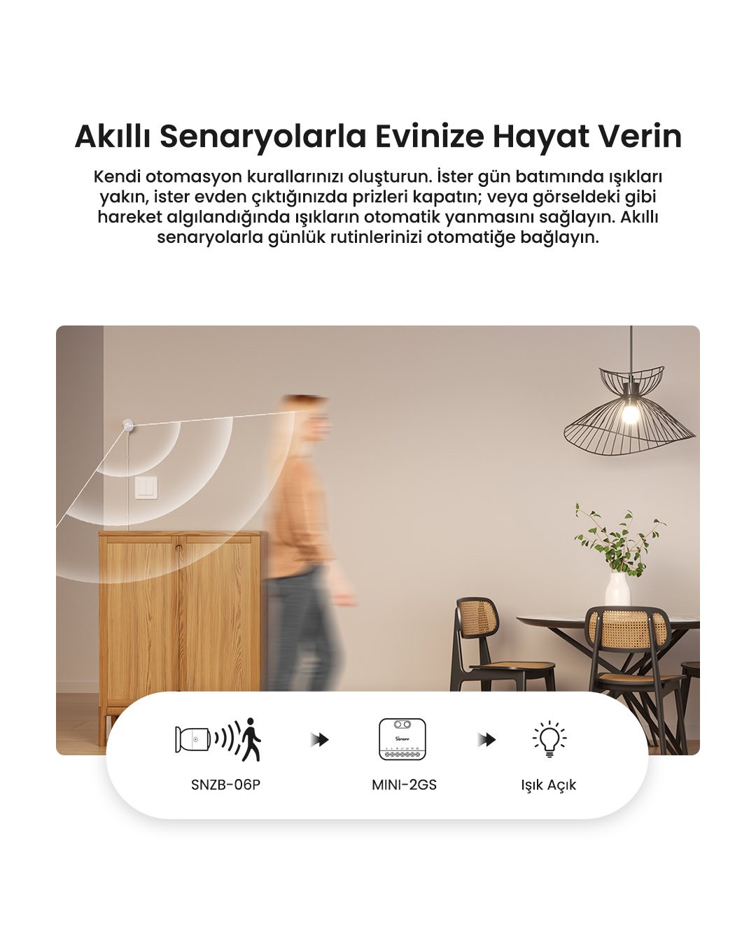 SONOFF 2 Kanallı Kontaktör Röle