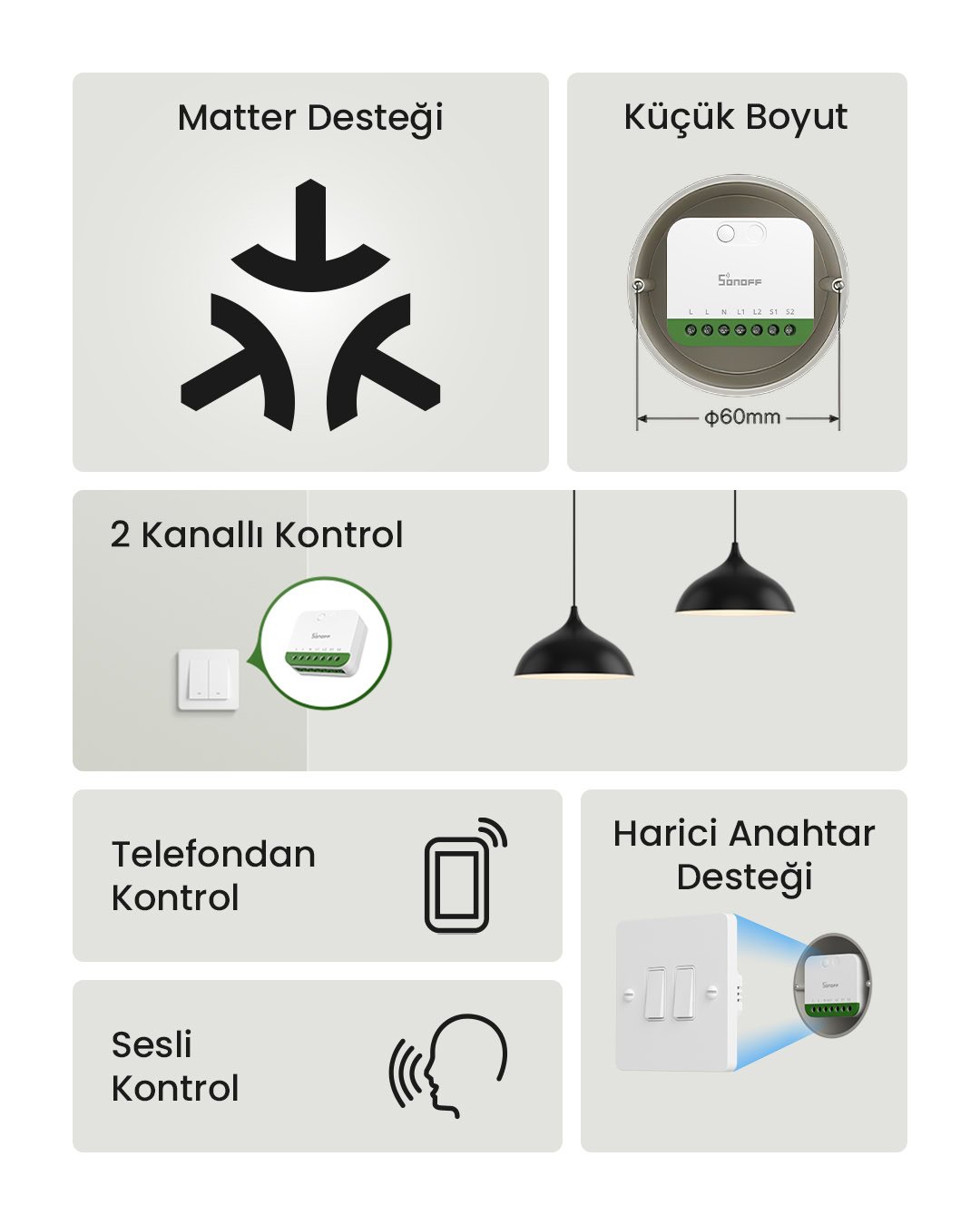 SONOFF 2 Kanallı Kontaktör Röle