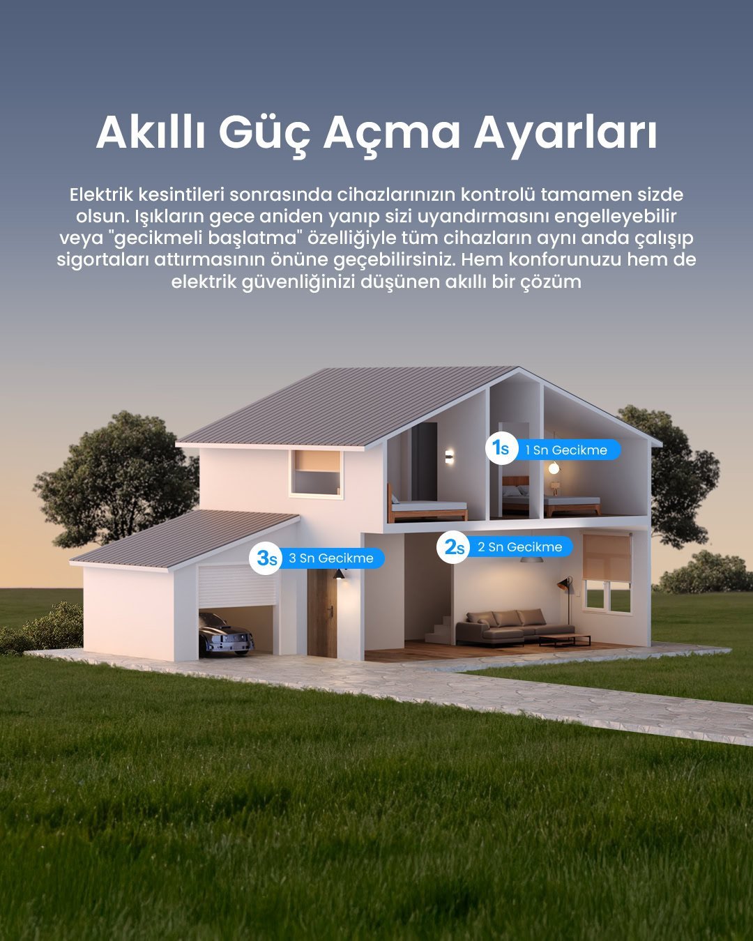 SONOFF 2 Kanallı Kontaktör Röle