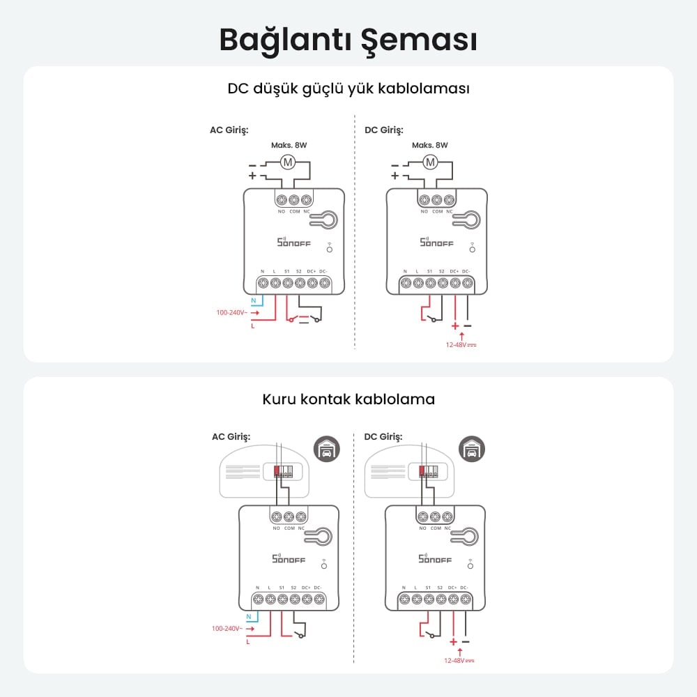 SONOFF Mini-D Matter Kuru Kontak Akıllı Röle