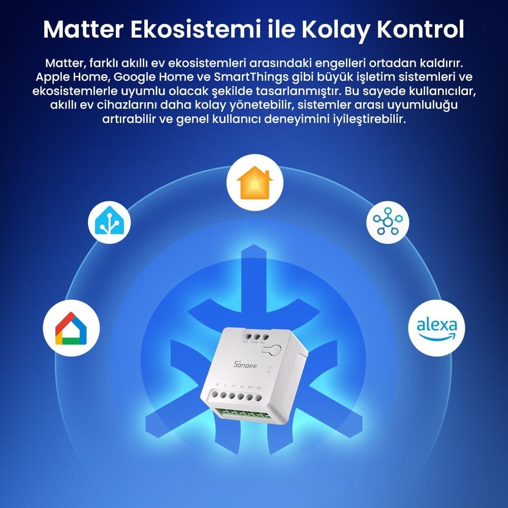 SONOFF Mini-D Matter Kuru Kontak Akıllı Röle