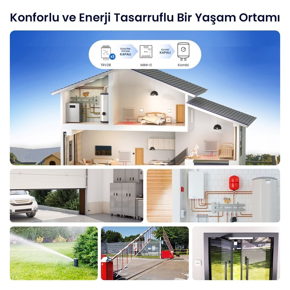 SONOFF Mini-D Matter Kuru Kontak Akıllı Röle