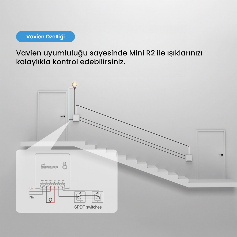 Sonoff Mini R2 Akıllı Röle