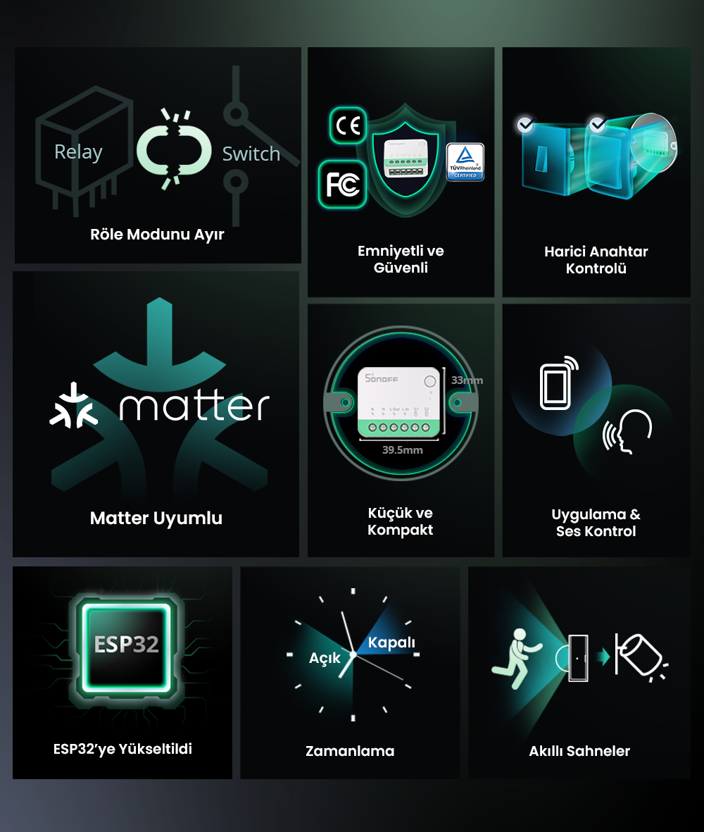 Sonoff Mini R4 Matter Akıllı Röle