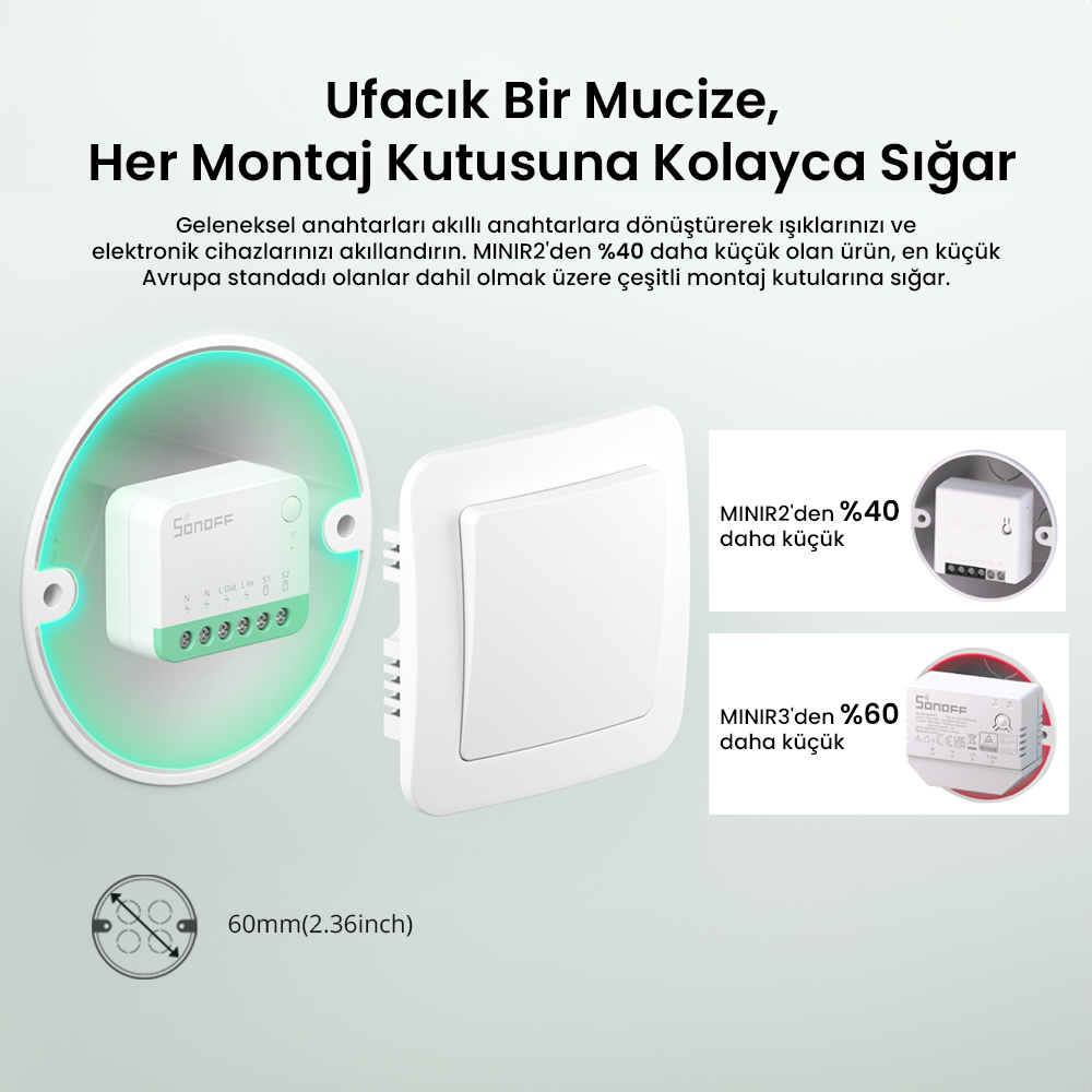 Sonoff Mini R4 Matter Akıllı Röle