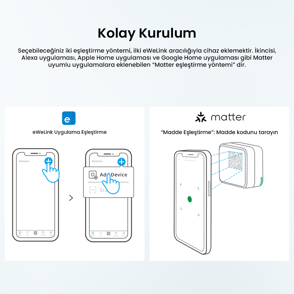 Sonoff Mini R4 Matter Akıllı Röle