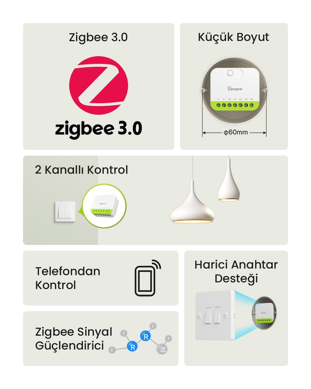 SONOFF Mini-ZB2GS Duo ZigBee 2 Kanallı Akıllı Röle