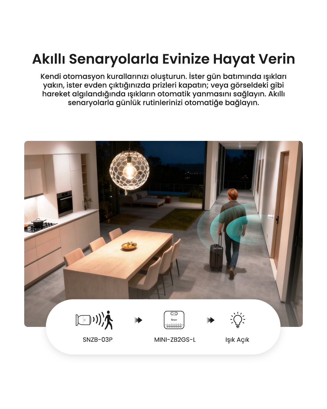 SONOFF Mini-ZB2GS-L Duo Nötrsüz ZigBee 2 Kanallı Akıllı Röle 