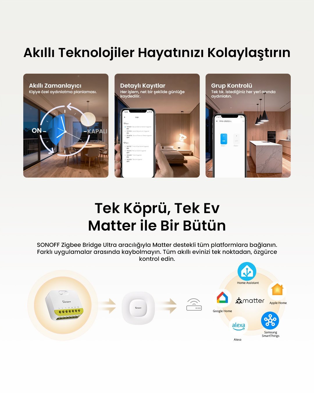 SONOFF Mini-ZB2GS-L Duo Nötrsüz ZigBee 2 Kanallı Akıllı Röle 