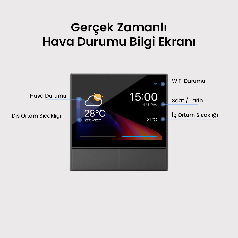 NS Panel Siyah Merkezi Kontrol Paneli