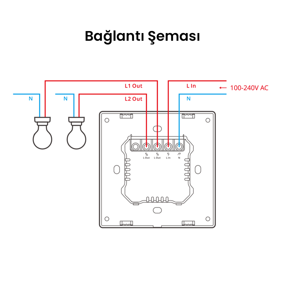 NS Panel Siyah Merkezi Kontrol Paneli
