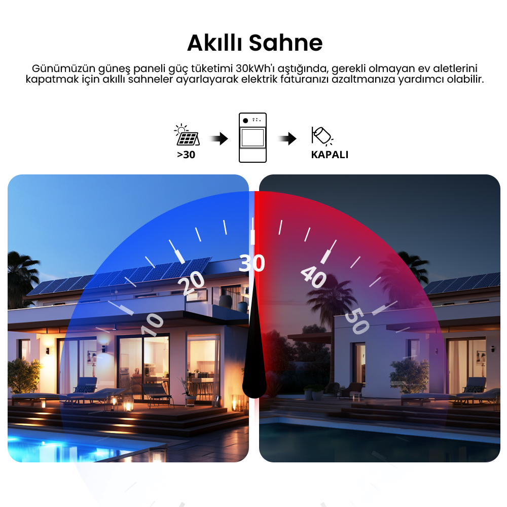 Pow Ring Dijital Ekranlı Akıllı Enerji Ölçer Röle