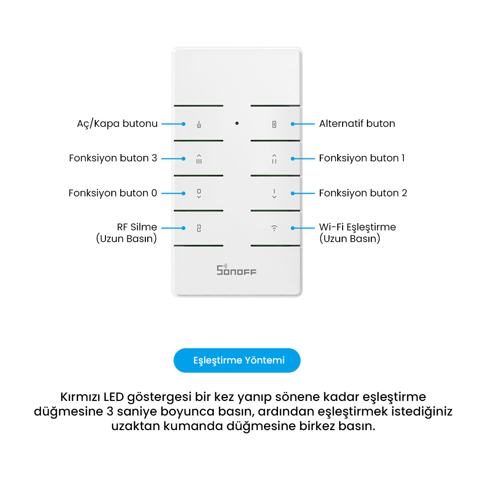 RM433R2 Uzaktan Kumanda