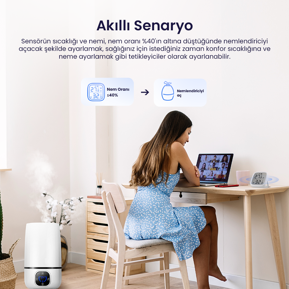 SONOFF SNZB-02D ZigBee LCD Ekranlı Akıllı Sıcaklık ve Nem Sensörü