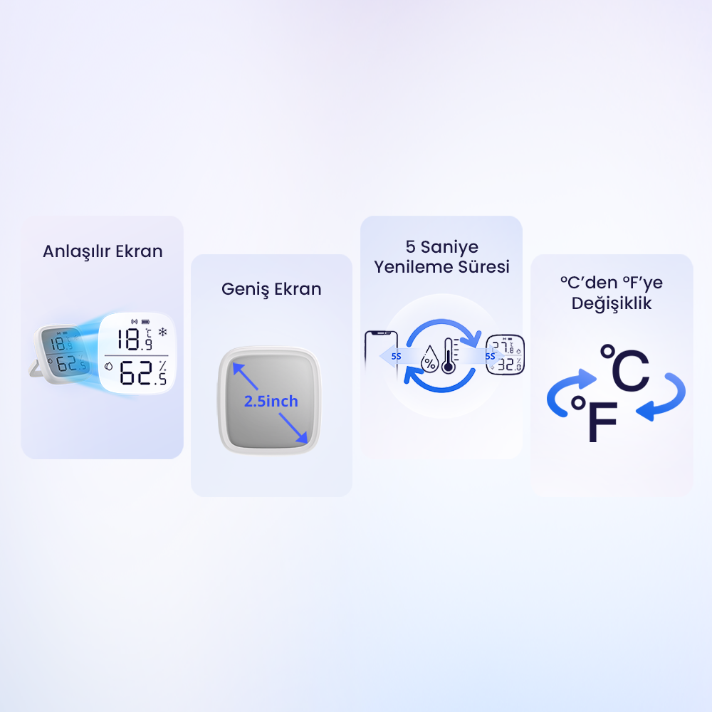SONOFF SNZB-02D ZigBee LCD Ekranlı Akıllı Sıcaklık ve Nem Sensörü