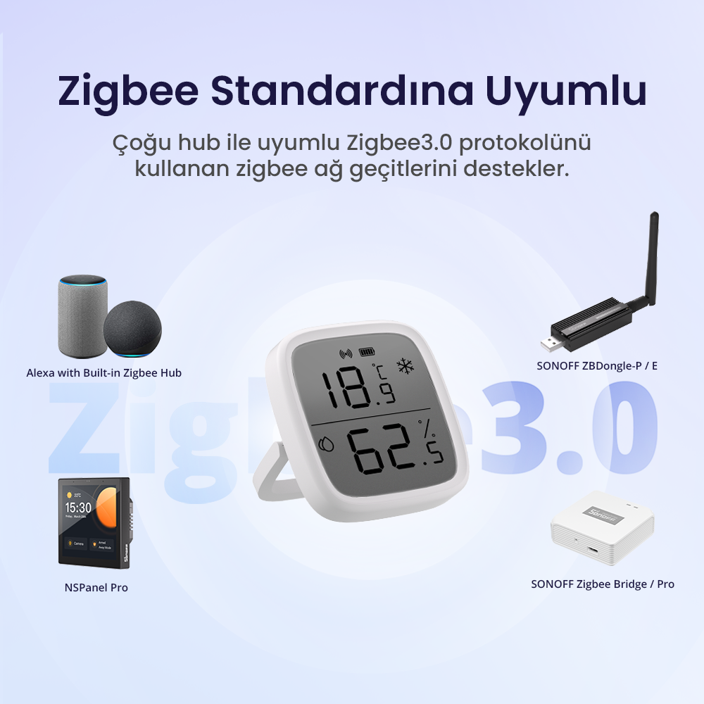 SONOFF SNZB-02D ZigBee LCD Ekranlı Akıllı Sıcaklık ve Nem Sensörü