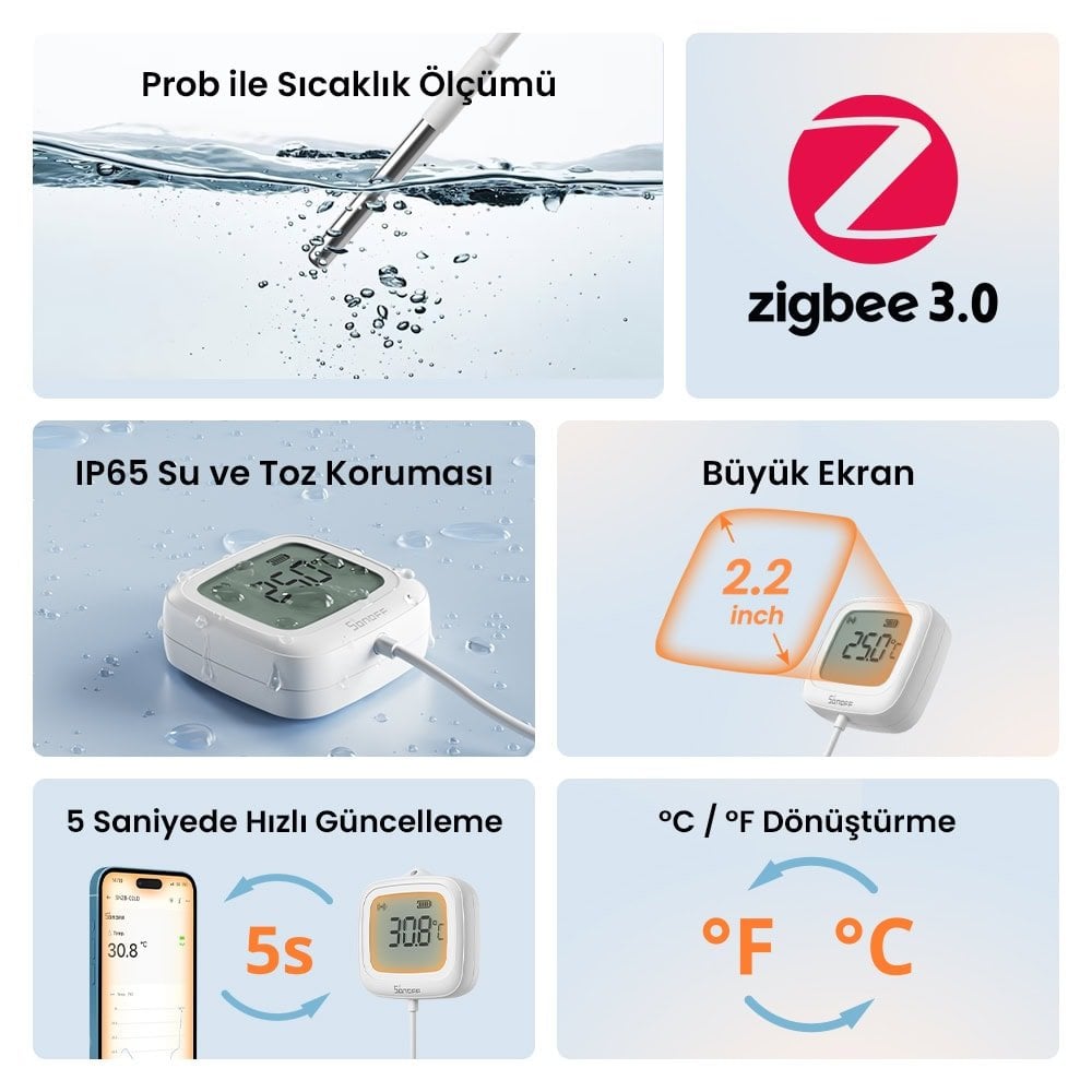 SONOFF SNZB-02LD ZigBee IP65 LCD Ekranlı Problu Akıllı Sıcaklık Sensörü