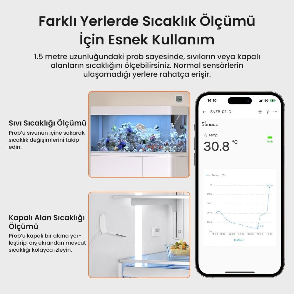 SONOFF SNZB-02LD ZigBee IP65 LCD Ekranlı Problu Akıllı Sıcaklık Sensörü