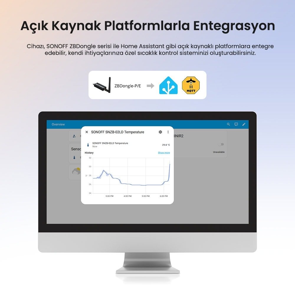 SONOFF SNZB-02LD ZigBee IP65 LCD Ekranlı Problu Akıllı Sıcaklık Sensörü