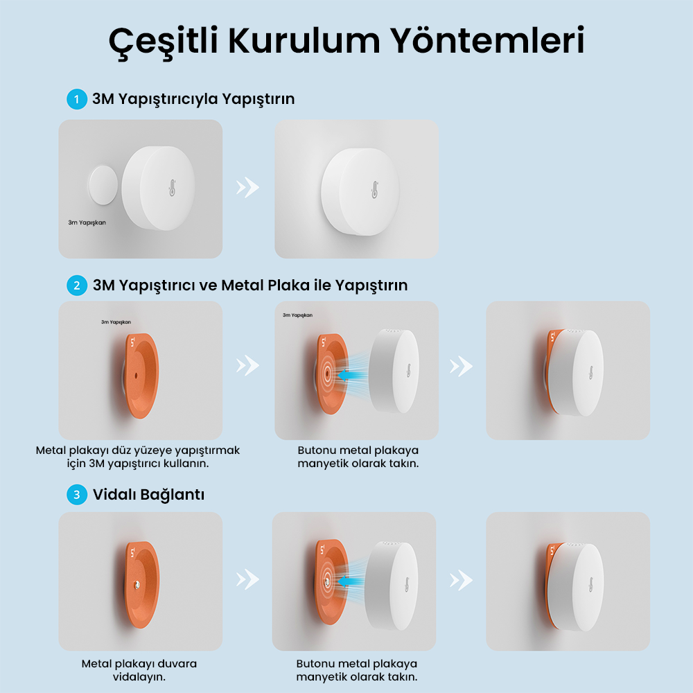 SNZB-02P ZigBee Sıcaklık ve Nem Sensörü