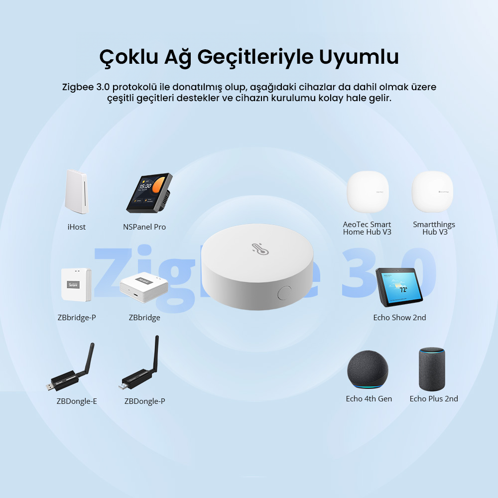 SNZB-02P ZigBee Sıcaklık ve Nem Sensörü