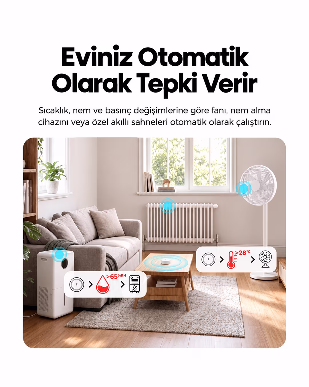 SONOFF AirGuard Zigbee Sıcaklık, Nem ve Hava Basıncı Sensörü | SNZB-02M