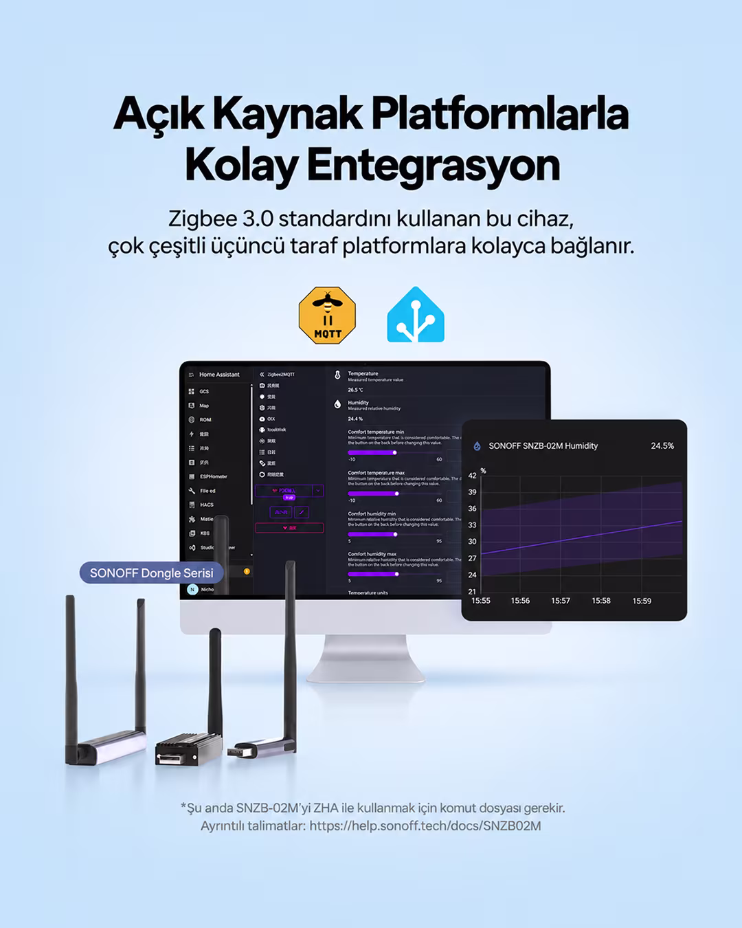 SONOFF AirGuard Zigbee Sıcaklık, Nem ve Hava Basıncı Sensörü | SNZB-02M