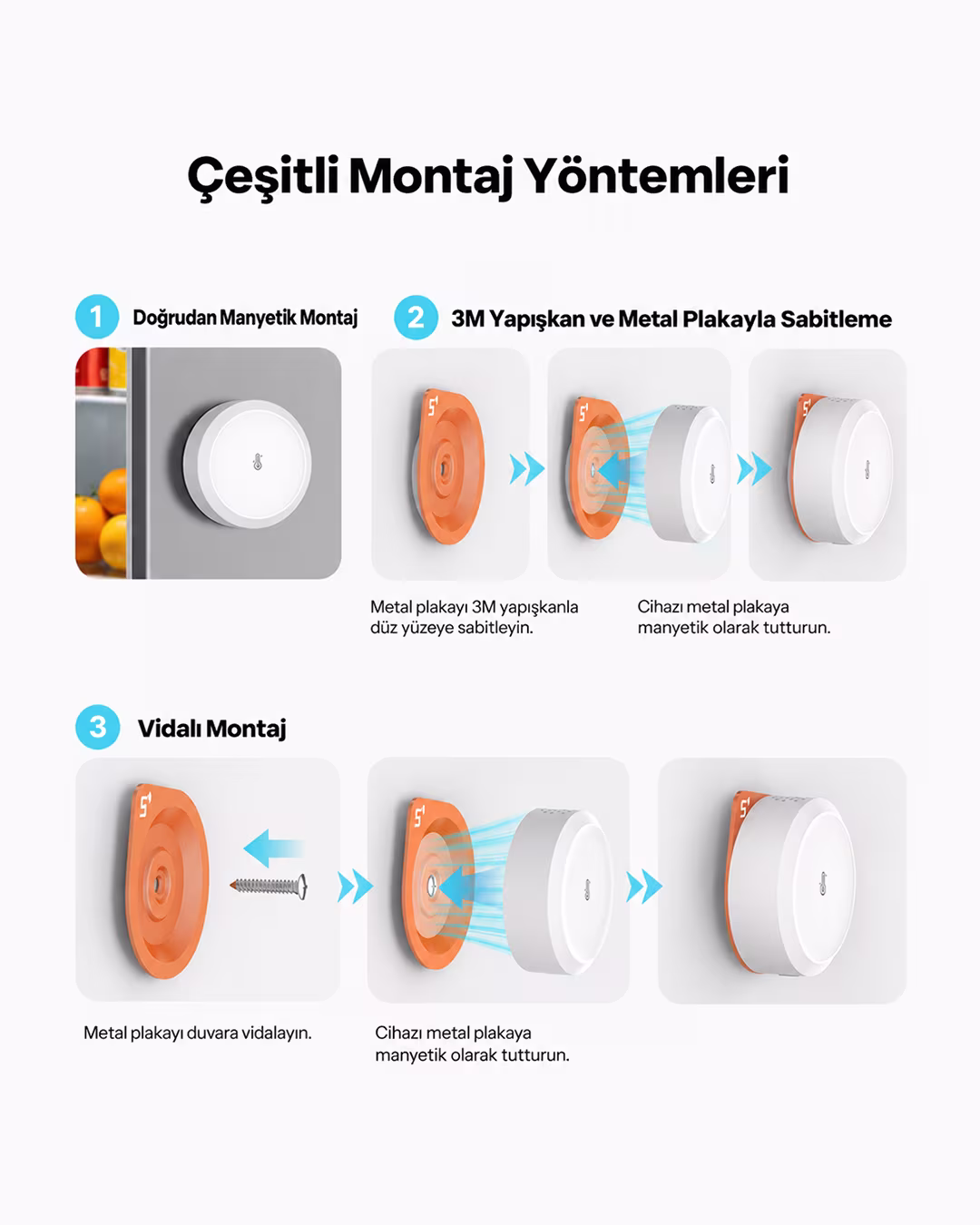 SONOFF AirGuard Zigbee Sıcaklık, Nem ve Hava Basıncı Sensörü | SNZB-02M