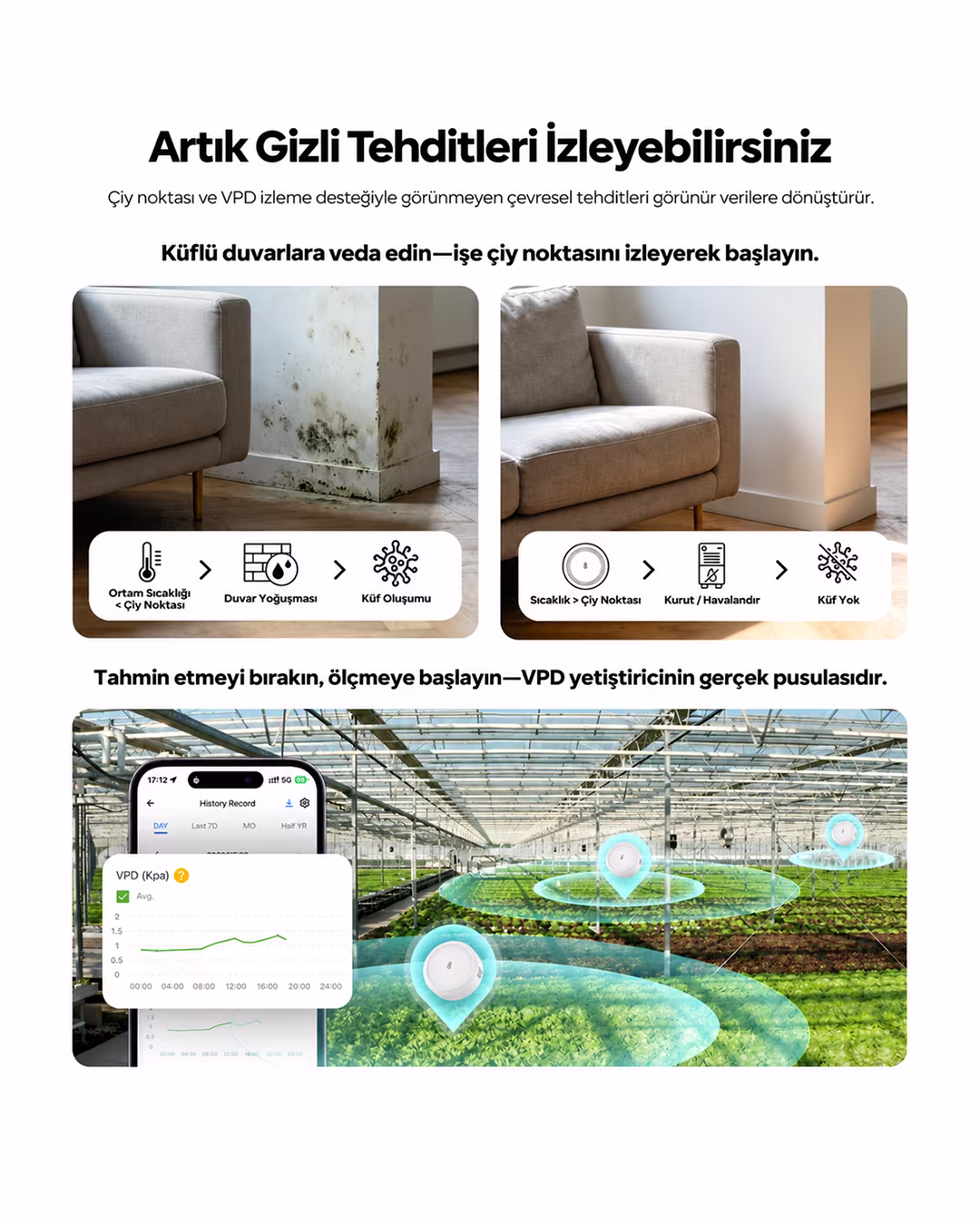 SONOFF AirGuard Zigbee Sıcaklık, Nem ve Hava Basıncı Sensörü | SNZB-02M