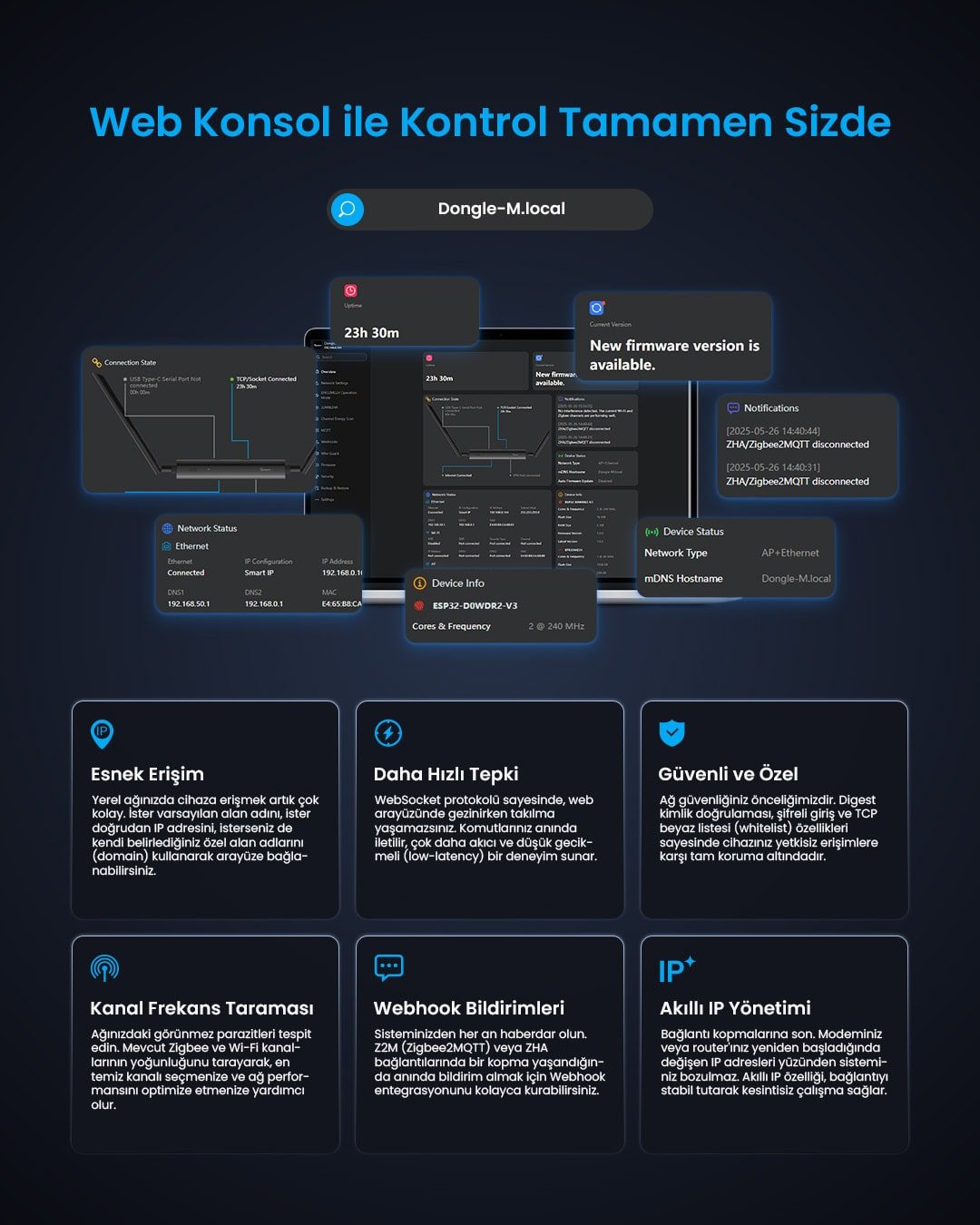 SONOFF Dongle Max Zigbee/Thread PoE Dongle | Dongle-M