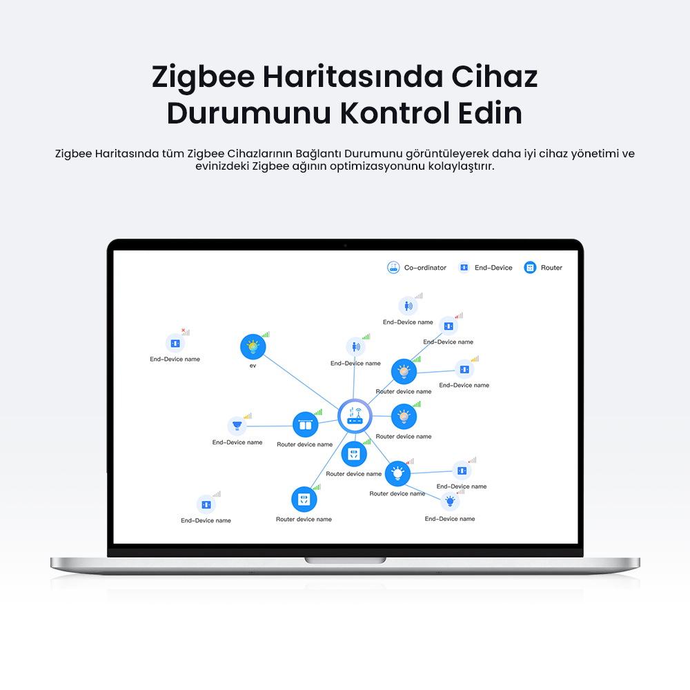SONOFF iHost Hub Akıllı Ev
