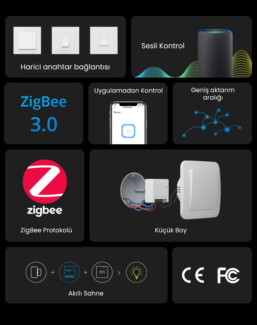 SONOFF Mini R2 ZigBee Akıllı Röle